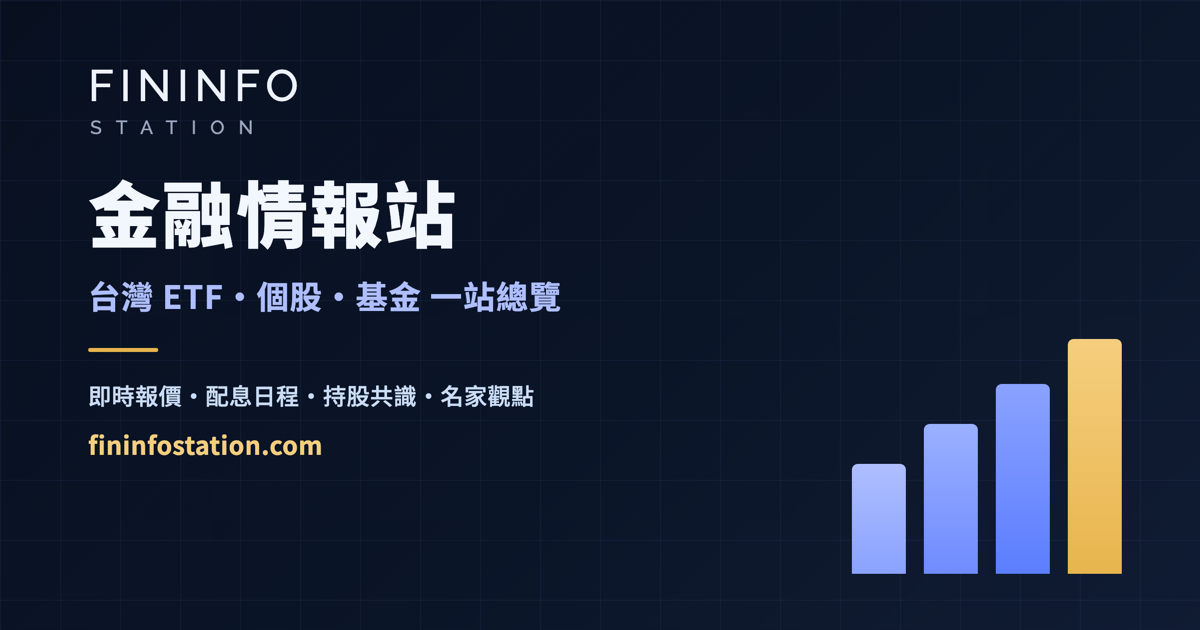 00904 台新臺灣半導體30｜淨值・折溢價・配息・持股 - 金融情報站